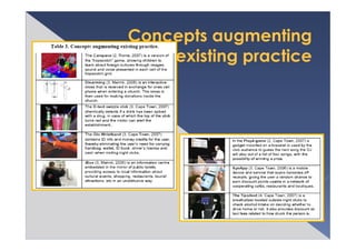 0224報告＿Place Specific Computing