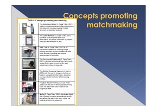 0224報告＿Place Specific Computing