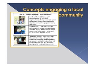 0224報告＿Place Specific Computing