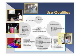 0224報告＿Place Specific Computing