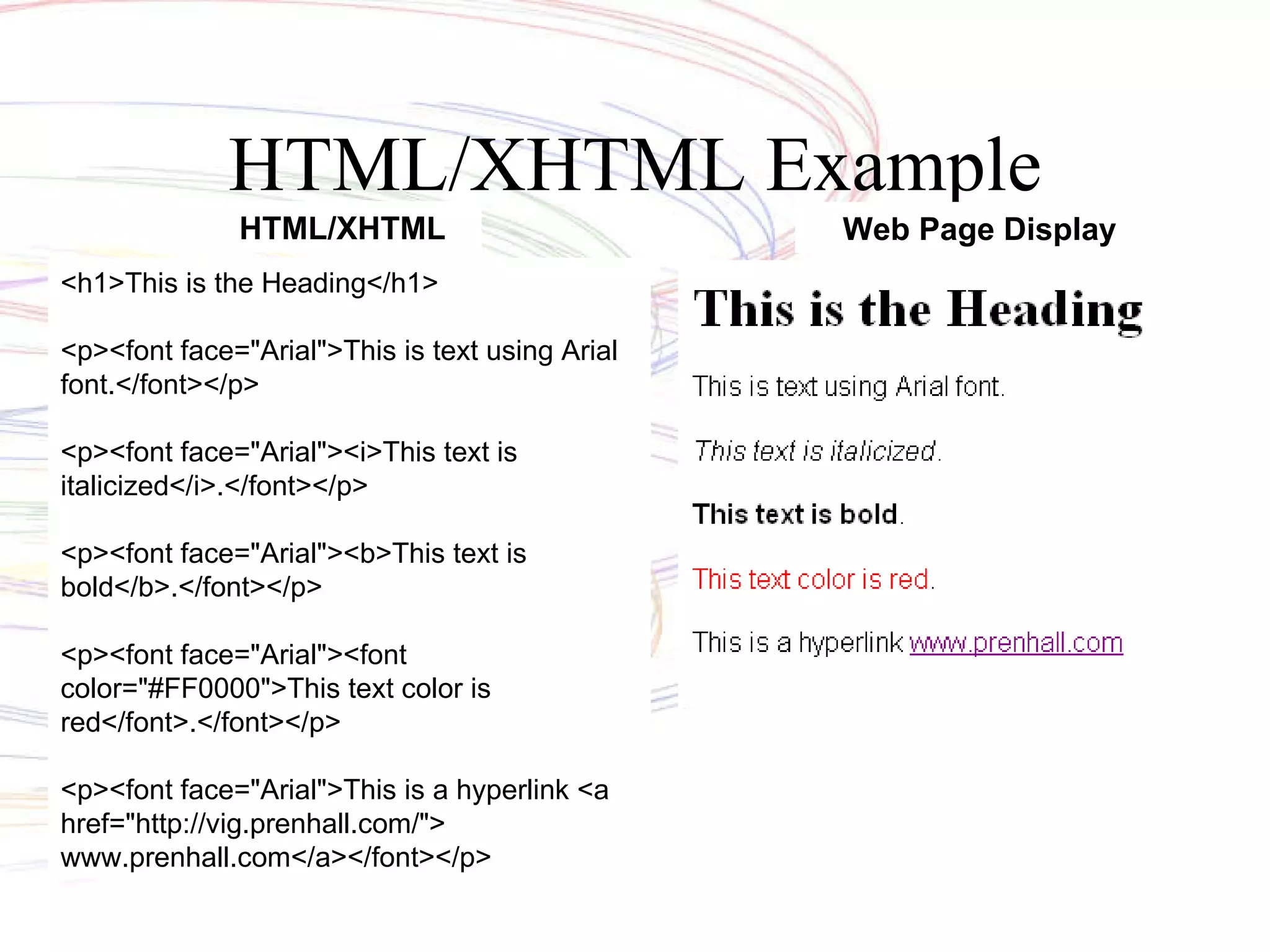 HTML/XHTML Example <h1>This is the Heading</h1> <p><font face="Arial">This is text using Arial font.</font></p> <p><font face="Arial"><i>This text is italicized</i>.</font></p> <p><font face="Arial"><b>This text is bold</b>.</font></p> <p><font face="Arial"><font color="#FF0000">This text color is red</font>.</font></p> <p><font face="Arial">This is a hyperlink <a href="http://vig.prenhall.com/"> www.prenhall.com</a></font></p> HTML/XHTML Web Page Display 