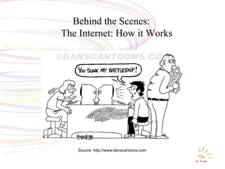 Behind the Scenes:  The Internet: How it Works Source: http://www.danscartoons.com 