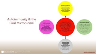 Your Autoimmunity Connection Doi: 10.1111/odi.12589
Autoimmunity & the
Oral Microbiome
 