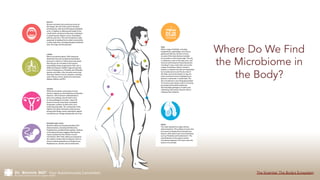 Your Autoimmunity Connection
Where Do We Find
the Microbiome in the
Body?
The Scientist: The Body’s Ecosystem
 