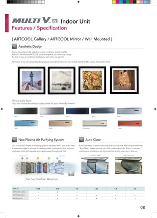 Indoor Unit
| ARTCOOL Gallery / ARTCOOL Mirror / Wall Mounted |
Various Color Panel
You can choice the Various color panel for your beautiful interior.
CherryWood White WoodBlue
MetalMirrorSilverMirror Blue
Odor Free! Dust Free! Allergy Free!
Clean AirPolluted Air
01 02 03 04 05
You no longer have to be told what your air conditioner should look like.
With LG’s revolutionary ARTCOOL photo changeable, you can simply change
the look of your air conditioner to what you want, when you want to.
ARTCOOL series with outstanding designs have received International Forum Design Award, Reddot Design Award and G Mark.
LG’s unique NEO Plasma Air Purifying system is equipped with 7 specialized filters
in 5 separate stages to enhance its cleaning power. It reduces fine dust and mold,
unpleasant odors and cigarette smoke as air passes through each filter.
• LG Auto Clean • Conventional
Auto Clean helps to remove odor and save clean-up time. After using irconditioner,
“Auto Clean” makes the inner part of Air conditioner dry for 30 min. It removes
mositure and mold so you can enjoy odor-free air and save time to clean up.
Unit : Tr
ARTCOOL Gallery
ARTCOOL Mirror
Wall Mounted
•
•
•
•
•
•
•
•
•
•
•
•
•
•
•
0.58 0.75 1.0 1.25 1.5 2.0
08
Features / Specification
Neo Plasma Air Purifying System Auto Clean
Aesthetic Design
 