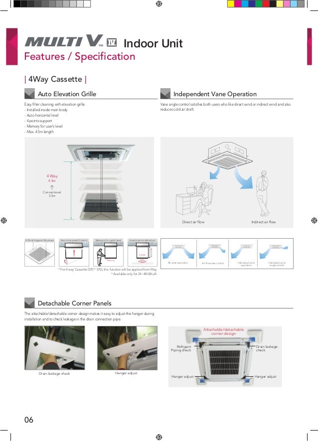 LG VRF MULTI V