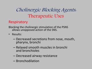 Cholinergic Blocking Agents:
Therapeutic Uses
Respiratory
Blocking the cholinergic stimulation of the PSNS
allows unopposed action of the SNS.
• Results:
– Decreased secretions from nose, mouth,
pharynx, bronchi
– Relaxed smooth muscles in bronchi
and bronchioles
– Decreased airway resistance
– Bronchodilation
 