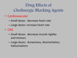 Drug Effects of
Cholinergic Blocking Agents
• Cardiovascular
– Small doses: decrease heart rate
– Large doses: increase heart rate
• CNS
– Small doses: decrease muscle rigidity
and tremors
– Large doses: drowsiness, disorientation,
hallucinations
 