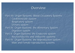 Overview
Part III: Organ Systems: Blood Circulatory Systems
Cardiovascular system
Respiratory system
Urinary system
Part IV: Organ Systems: the Alimentary System
Digestive system
Part V: Organ Systems: the Endocrine system
Neuroendocrine and endocrine systems
Part IV: Organ Systems: the Reproduction system
Male and Female reproductive systems
Overview
Part III: Organ Systems: Blood Circulatory Systems
Cardiovascular system
Respiratory system
Urinary system
Part IV: Organ Systems: the Alimentary System
Digestive system
Part V: Organ Systems: the Endocrine system
Neuroendocrine and endocrine systems
Part IV: Organ Systems: the Reproduction system
Male and Female reproductive systems
 