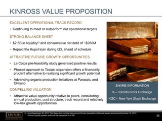 www.kinross.com
35
KINROSS VALUE PROPOSITION
EXCELLENT OPERATIONAL TRACK RECORD
• Continuing to meet or outperform our operational targets
STRONG BALANCE SHEET
• $2.5B in liquidity(i) and conservative net debt of ~$950M
• Repaid the Kupol loan during Q3, ahead of schedule
ATTRACTIVE FUTURE GROWTH OPPORTUNITIES
• La Coipa pre-feasibility study generated positive results
• Phased approach to Tasiast expansion offers a financially
prudent alternative to realizing significant growth potential
• Advancing organic production initiatives at Paracatu and
Chirano
COMPELLING VALUATION
• Attractive value opportunity relative to peers, considering
annual production, cost structure, track record and relatively
low-risk growth opportunities
SHARE INFORMATION
K – Toronto Stock Exchange
KGC – New York Stock Exchange
(i) As at September 30, 2015. This figure does not take into account Kinross’ acquisition of Nevada assets announced November 12, 2015.
Kinross’ liquidity position proforma the transaction is $1.9B.
 
