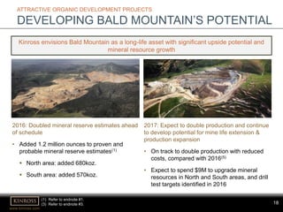 18
www.kinross.com
18
ATTRACTIVE ORGANIC DEVELOPMENT PROJECTS
DEVELOPING BALD MOUNTAIN’S POTENTIAL
2016: Doubled mineral reserve estimates ahead
of schedule
• Added 1.2 million ounces to proven and
probable mineral reserve estimates(1)
 North area: added 680koz.
 South area: added 570koz.
Kinross envisions Bald Mountain as a long-life asset with significant upside potential and
mineral resource growth
2017: Expect to double production and continue
to develop potential for mine life extension &
production expansion
• On track to double production with reduced
costs, compared with 2016(5)
• Expect to spend $9M to upgrade mineral
resources in North and South areas, and drill
test targets identified in 2016
(1) Refer to endnote #1.
(3) Refer to endnote #3.
 