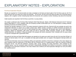 47
www.kinross.com
47
EXPLANATORY NOTES - EXPLORATION
Fort Knox Exploration Results
Results are reported for 15 diamond drill core holes completed on the East and South walls of the Fort Knox open pit. All 15 of
these diamond drill core holes are of HQ3 core diameter . At Fort Knox, the dip of the drill holes are taken from horizontal being 0
degrees, with a negative number indicating dips below the horizontal, and a positive number indicating a dip above the horizontal.
Collar locations are reported in the Fort Knox Local Grid, in survey-metres.
The reader is referred to the Fort Knox Mine Fairbanks North Star Borough, Alaska, USA National Instrument 43-101 Technical
Report dated March 31, 2015, available under the Company’s profile at www.sedar.com, for a full description of drilling methods,
sampling procedures and QA/QC protocols.
Samples are typically collected in 5 foot (1.52 metre) intervals for diamond drill core. Diamond drill core samples are sent to the
independent laboratory as whole core in plastic sample bags. QAQC samples consisting of certified standards and blanks are
included on an average of 5% and 0.5% of total samples per batch, respectively. All samples were sent to ALS Minerals in
Fairbanks, Alaska for preparation, after which pulps are sent to Vancouver, British Columbia, Canada, an ISO 17025:2005
certified laboratory, for analysis. A 50g sub-sample is fire assayed with atomic absorption finish. Samples with fire assay values
>10 g/t are re-assayed with a gravimetric finish.
All results for the East and South Wall drill program are reported as Au grams per metric tonne (Au g/t). No more than 20 feet (~6
metres) of internal waste (<0.21 g/t) is accepted and high grade samples were not capped. Only apparent intercept widths are
reported.
The technical information about the Company’s drilling and exploration activities at Fort Knox contained in this news release has
been prepared under the supervision of the Officer with the Company who is a “qualified person” within the meaning of National
Instrument 43-101. The drill hole database, including collar, survey, geology and assay information, were reviewed by the
“qualified person” and the composite assay information independently calculated and verified for accuracy of reporting. Assay
certificates for the information disclosed in this news release were verified by the Site Exploration Manager but not by the Officer
the “qualified person”.
 