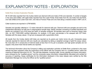 48
www.kinross.com
48
EXPLANATORY NOTES - EXPLORATION
Kettle River (Curlew) Exploration Results
All 16 drill holes reported from the Curlew district are diamond drill core holes of HQ core diameter. A number of targets
in the area were drilled, with eight holes reported from the Lower Portal, three holes from K5, two holes from K2 North,
one hole drilled at the Lower East Vein, one hole at Franson Peak and one hole along a resistive break in AMT Line A.
Collar locations are reported in UTM NAD83.
Samples are typically collected in 1.2 metre intervals for diamond drill core. Diamond drill core samples are sent to the
independent laboratory as half core in polypropylene sample bags. QAQC samples consisting of certified standards and
blanks are included 6 out of 60 times per batch of samples analyzed. All samples were sent to American Assay Labs
AAL, an ISO 17025:2005 certified laboratory, for analysis. A 30 gram sub-sample is fire assayed with ICP finish.
Samples with fire assay values >10 g/t are re-assayed with a gravimetric finish.
All results from the Curlew district drill holes are reported as Au grams per metric tonne (Au g/t). Composite assay
intervals reported for diamond drill core results are calculated by taking a weighted average of gold fire assay values.
No more than 24 m consecutive of internal waste at less than 0.5 Au g/t is accepted, and high grade samples are not
capped. Only down-hole interval widths are reported.
The technical information about the Company’s drilling and exploration activities at Kettle River contained in this news
release has been prepared under the supervision of the Officer with the Company who is a “qualified person” within the
meaning of National Instrument 43-101. The drill hole database, including collar, survey, geology and assay information,
were reviewed by the “qualified person” and the composite assay information independently calculated and verified for
accuracy of reporting. Assay certificates for the information disclosed in this news release were verified by the Site
Exploration Manager but not by the Officer as the “qualified person”.
 