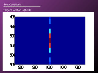 Test Conditions 1:
Target’s location is [Xc,0]
OutputImage
500 1000 1500 2000
200
400
600
800
1000
500 1000 1500
300
400
500
600
700
800 900 1000 1100 1200
400
450
500
550
600
900 950 1000 1050 1100
450
500
550
940 960 980 1000 1020 1040 1060
480
490
500
510
520
980 990 1000 1010 1020
496
498
500
502
504
506
 