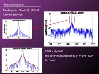 Test Conditions 2:
Two target at [Xnear,0] , [Xfar,0].
Azimuth detection:
0 200 400 600 800 1000
-60
-40
-20
0
20
DetectioninAzimuth-Direction
SignalStrength[dB]
450 500 550
-10
0
10
20
DetectioninAzimuth-Direction
SignalStrength[dB]
480 490 500 510 520 530
-20
-10
0
10
20
DetectioninAzimuth-Direction
PSLR = -14.9 dB
The second peak happened at 4th
pixel away
the center.
 