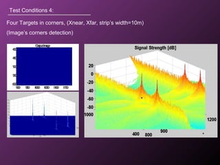 Test Conditions 4:
Four Targets in corners, (Xnear, Xfar, strip’s width=10m)
(Image’s corners detection)
OutputImage
900 950 1000 1050 1100 1150
400
450
500
550
600
 