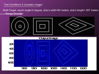 Test Conditions 5 (complex image):
Multi-Target, squint angle=0 degree, strip’s width=60 meters, strip’s length= 267 meters
Range Direction
OutputImage
900 950 1000 1050 1100 1150 1200
200
400
600
800
1000
 