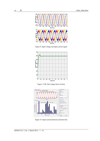 Power Quality Analysis of Vienna Rectifier for BLDC Motor Drive ...
