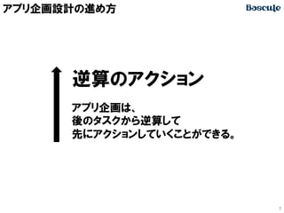 アプリ企画設計の進め方

逆算のアクション
アプリ企画は、
後のタスクから逆算して
先にアクションしていくことができる。

7

 