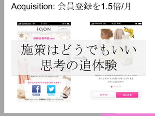 Acquisition: 会員登録を1.5倍/月
施策はどうでもいい
思考の追体験
 