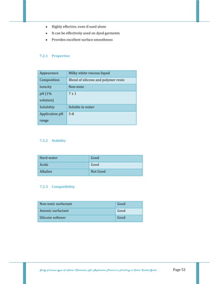  
 
Study of various types of softener (Character, pH, Application Process) in Finishing on Cotton Knitted Goods   Page 52 
• Highly effective, even if used alone  
• It can be effectively used on dyed garments  
• Provides excellent surface smoothness  
 
7.2.1  Properties 
 
Appearance  Milky white viscous liquid 
Composition  Blend of silicone and polymer resin 
Ionicity  Non‐ionic 
pH (1% 
solution) 
7 ± 1 
Solubility  Soluble in water 
Application pH 
range 
5‐8 
 
 
7.2.2  Stability  
 
Hard water  Good 
Acids  Good
Alkalies  Not Good
 
7.2.3  Compatibility 
 
Non‐ionic surfactant  Good 
Anionic surfactant  Good 
Silicone softener  Good 
 
 
 
 
 