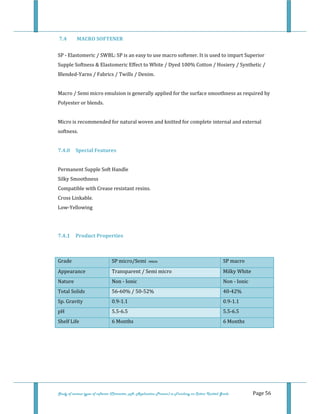  
 
Study of various types of softener (Character, pH, Application Process) in Finishing on Cotton Knitted Goods   Page 56 
 7.4   MACRO SOFTENER 
SP ‐ Elastomeric / SWBL: SP is an easy to use macro softener. It is used to impart Superior 
Supple Softness & Elastomeric Effect to White / Dyed 100% Cotton / Hosiery / Synthetic / 
Blended‐Yarns / Fabrics / Twills / Denim.  
 
Macro / Semi micro emulsion is generally applied for the surface smoothness as required by 
Polyester or blends.  
 
Micro is recommended for natural woven and knitted for complete internal and external 
softness.  
 
7.4.0  Special Features 
 
Permanent Supple Soft Handle 
Silky Smoothness 
Compatible with Crease resistant resins. 
Cross Linkable.  
Low‐Yellowing 
 
7.4.1  Product Properties 
 
Grade  SP micro/Semi micro SP macro 
Appearance  Transparent / Semi micro  Milky White 
Nature  Non ‐ Ionic  Non ‐ Ionic 
Total Solids  56‐60% / 50‐52% 40‐42% 
Sp. Gravity  0.9‐1.1  0.9‐1.1 
pH  5.5‐6.5  5.5‐6.5 
Shelf Life  6 Months 6 Months 
 
 
 
 
 
 