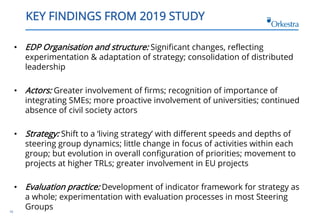 10
KEY FINDINGS FROM 2019 STUDY
• EDP Organisation and structure: Significant changes, reflecting
experimentation & adapta...
