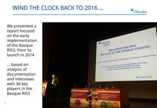 3
WIND THE CLOCK BACK TO 2016 …
We presented a
report focused
on the early
implementation
of the Basque
RIS3, from its
lau...