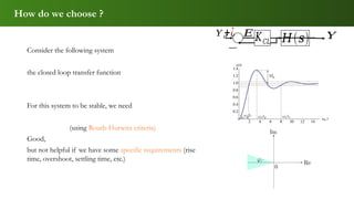 Comprehensive Guide to Root Locus and Control System Stability Analysis ...