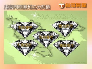 馬來西亞獲利五大契機
教育優勢
中國建設
氣侯優勢
觀光財源
購屋需求
 