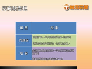 持有財產稅
項 目 稅 率
門牌稅
金額計算:一年大約馬幣1000~2000元
課徵時間:每年繳兩次，5/31及8/31。
地 稅
金額計算:建商總地契一平方英呎約為馬幣
0.06元
課徵時間:每年2/28前支付一次
 
