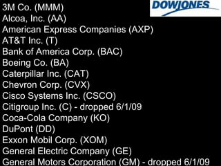 3M Co. (MMM) Alcoa, Inc. (AA) American Express Companies (AXP) AT&T Inc. (T) Bank of America Corp. (BAC) Boeing Co. (BA) Caterpillar Inc. (CAT) Chevron Corp. (CVX) Cisco Systems Inc. (CSCO) Citigroup Inc. (C) - dropped 6/1/09 Coca-Cola Company (KO) DuPont (DD) Exxon Mobil Corp. (XOM) General Electric Company (GE) General Motors Corporation (GM) - dropped 6/1/09 