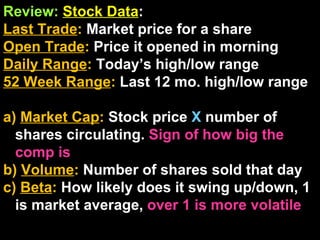 Review:  Stock Data : Last Trade :  Market price for a share Open Trade :  Price it opened in morning Daily Range :  Today’s high/low range 52 Week Range :  Last 12 mo. high/low range a)  Market Cap :  Stock price  X  number of shares circulating.  Sign of how big the comp is b)  Volume :  Number of shares sold that day c)  Beta :  How likely does it swing up/down, 1 is market average,  over 1 is more volatile  