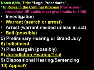 Notes #25a , Title: “ Legal Procedures ”   1b)   Roles in the Criminal Process   (this is your procedural DP-states must give thanks to 14th): Investigation Warrant (search or arrest)  Arrest (warrant needed unless in act) Bail (possibly) 5) Preliminary Hearing or Grand Jury 6) Indictment 7) Plea Bargain (possibly) 8)  Jurisdiction Hearing/Trial 9) Dispositional Hearing/Sentencing 10) Appeal? 