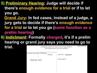 5)   Preliminary Hearing : Judge will decide if there’s  enough evidence for a trial  or if to let you go.  Grand Jury : In fed cases, instead of a judge, a jury gets to decide if there’s  enough evidence for a trial  or to let you go ( same function as a prelim hearing ) 6)   Indictment : Formally  charged , it’s if a prelim hearing or grand jury says you need to go to trial. 