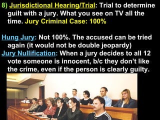8)   Jurisdictional Hearing/Trial : Trial to determine guilt with a jury. What you see on TV all the time.  Jury Criminal Case: 100% Hung Jury :  Not 100%. The accused can be tried again (it would not be double jeopardy) Jury Nullification :  When a jury decides to all 12 vote someone is innocent, b/c they don’t like the crime, even if the person is clearly guilty.  