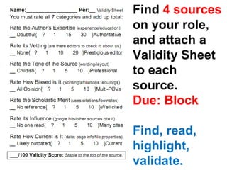 Find  4 sources  on your role, and attach a Validity Sheet to each source. Due: Block Find, read, highlight, validate. 