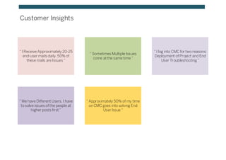 Customer Insights
“ I Receive Approximately 20-25
end-user mails daily. 50% of
these mails are Issues “
“ Sometimes Multiple Issues
come at the same time ”
“ I log into CMC for two reasons:
Deployment of Project and End
User Troubleshooting ”
“ We have Different Users. I have
to solve issues of the people at
higher posts first ”
“ Approximately 50% of my time
on CMC goes into solving End
User Issue “
 