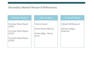 Secondary Market Research References
Published Studies
Forrester Wave Report
(2012)
Forrester Wave Report
(2013)
Forrester Wave Report
(2014)
Internet Blogs
Techno Social
Smart Data Collective
Forbes Blog – Bruno
Aziza
Research Papers
Yellowfin BI Research
Gartner’s Magic
Quadrant
 