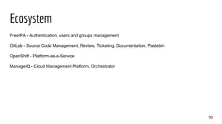 Ecosystem
10
FreeIPA - Authentication, users and groups management
GitLab - Source Code Management, Review, Ticketing, Documentation, Pastebin
OpenShift - Platform-as-a-Service
ManageIQ - Cloud Management Platform, Orchestrator
 