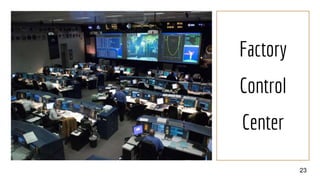 Factory
Control
Center
23
 