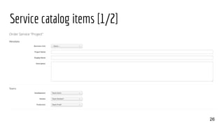 Service catalog items [1/2]
26
 