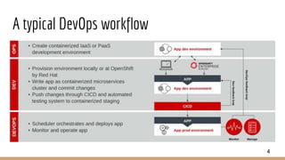 A typical DevOps workflow
4
 