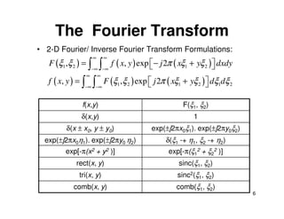 The Fourier Transform
• 2-D Fourier/ Inverse Fourier Transform Formulations:
                      ∞       ∞
   F (ξ1 ,ξ 2 ) = ∫       ∫       f ( x, y ) exp  − j 2π ( xξ1 + yξ 2 )  dxdy
                                                                        
                     −∞ −∞
                    ∞ ∞
   f ( x, y ) = ∫     ∫       F (ξ1 ,ξ 2 ) exp  j 2π ( xξ1 + yξ 2 )  dξ1dξ 2
                                                                    
                −∞ −∞


               f(x,y)                                       F(ξ1, ξ2)
               δ(x,y)                                           1
         δ(x ± x0, y ± y0)                      exp(±j2πx0ξ1). exp(±j2πy0ξ2)
  exp(±j2πx0η1). exp(±j2πy0 η2)                       δ(ξ1 -+ η1, ξ2 -+ η2)
         exp[-π(x2 + y2 )]                             exp[-π(ξ12 + ξ22 )]
             rect(x, y)                                    sinc(ξ1, ξ2)
              tri(x, y)                                   sinc2(ξ1, ξ2)
            comb(x, y)                                    comb(ξ1, ξ2)
                                                                                  6
 