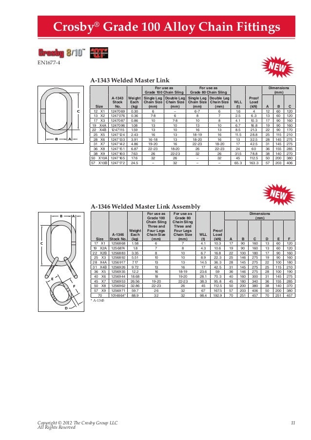 new crosby products crosby rigging charts