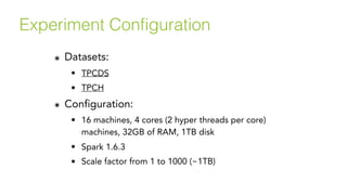 ๏ Datasets:
• TPCDS
• TPCH
๏ Configuration:
• 16 machines, 4 cores (2 hyper threads per core)
machines, 32GB of RAM, 1TB disk
• Spark 1.6.3
• Scale factor from 1 to 1000 (~1TB)
Experiment Configuration
 