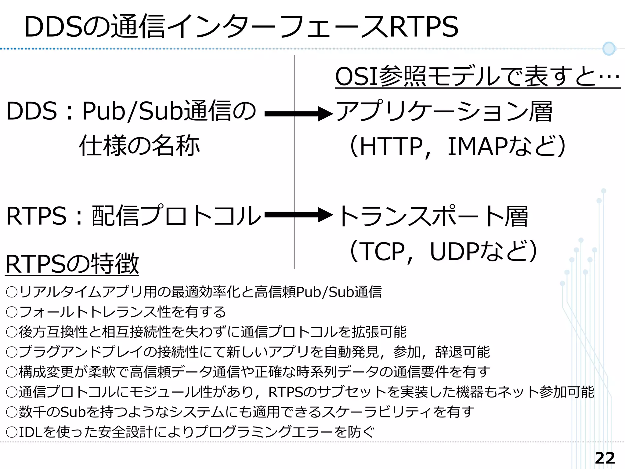 22
DDSの通信インターフェースRTPS
DDS：Pub/Sub通信の
仕様の名称
RTPS：配信プロトコル
OSI参照モデルで表すと…
アプリケーション層
（HTTP，IMAPなど）
トランスポート層
（TCP，UDPなど）
RTPSの特徴
○リアルタイムアプリ用の最適効率化と高信頼Pub/Sub通信
○フォールトトレランス性を有する
○後方互換性と相互接続性を失わずに通信プロトコルを拡張可能
○プラグアンドプレイの接続性にて新しいアプリを自動発見，参加，辞退可能
○構成変更が柔軟で高信頼データ通信や正確な時系列データの通信要件を有す
○通信プロトコルにモジュール性があり，RTPSのサブセットを実装した機器もネット参加可能
○数千のSubを持つようなシステムにも適用できるスケーラビリティを有す
○IDLを使った安全設計によりプログラミングエラーを防ぐ
 