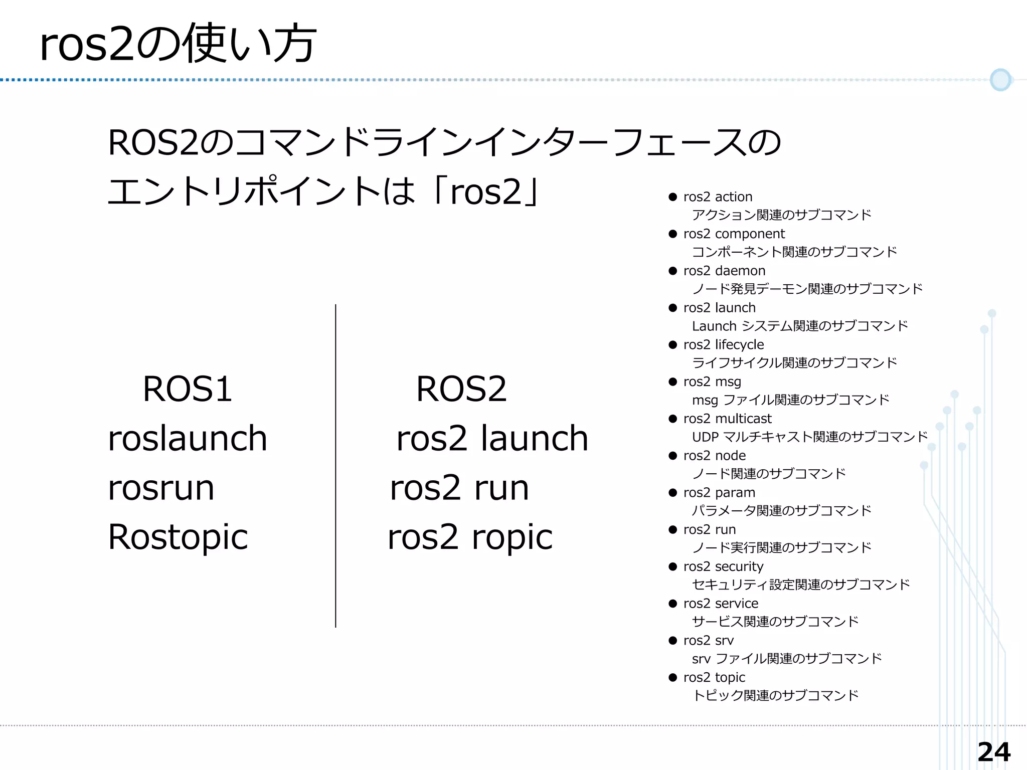 24
ros2の使い方
ROS2のコマンドラインインターフェースの
エントリポイントは「ros2」
ROS1 ROS2
roslaunch ros2 launch
rosrun ros2 run
Rostopic ros2 ropic
● ros2 action
アクション関連のサブコマンド
● ros2 component
コンポーネント関連のサブコマンド
● ros2 daemon
ノード発見デーモン関連のサブコマンド
● ros2 launch
Launch システム関連のサブコマンド
● ros2 lifecycle
ライフサイクル関連のサブコマンド
● ros2 msg
msg ファイル関連のサブコマンド
● ros2 multicast
UDP マルチキャスト関連のサブコマンド
● ros2 node
ノード関連のサブコマンド
● ros2 param
パラメータ関連のサブコマンド
● ros2 run
ノード実行関連のサブコマンド
● ros2 security
セキュリティ設定関連のサブコマンド
● ros2 service
サービス関連のサブコマンド
● ros2 srv
srv ファイル関連のサブコマンド
● ros2 topic
トピック関連のサブコマンド
 