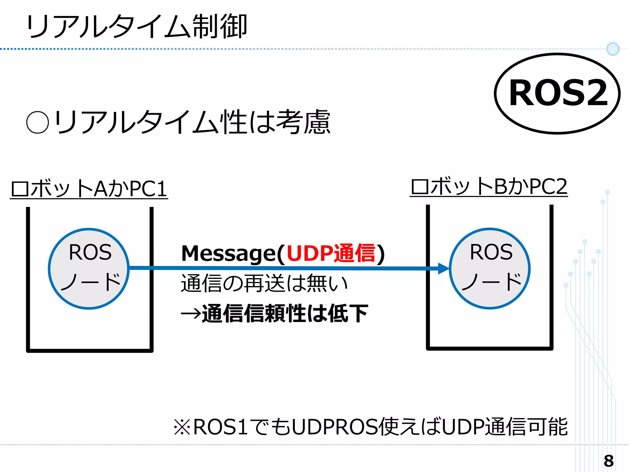 8
リアルタイム制御
ロボットBかPC2ロボットAかPC1
ROS2
○リアルタイム性は考慮
ROS
ノード
ROS
ノード
Message(UDP通信)
通信の再送は無い
→通信信頼性は低下
※ROS1でもUDPROS使えばUDP通信可能
 
