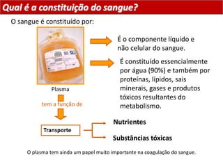 É o componente líquido e
não celular do sangue.
É constituído essencialmente
por água (90%) e também por
proteínas, lípidos, sais
minerais, gases e produtos
tóxicos resultantes do
metabolismo.
tem a função de
Transporte
Nutrientes
Substâncias tóxicas
O plasma tem ainda um papel muito importante na coagulação do sangue.
Qual é a constituição do sangue?
O sangue é constituído por:
Planeta Terra — 9.º ano
Plasma
 